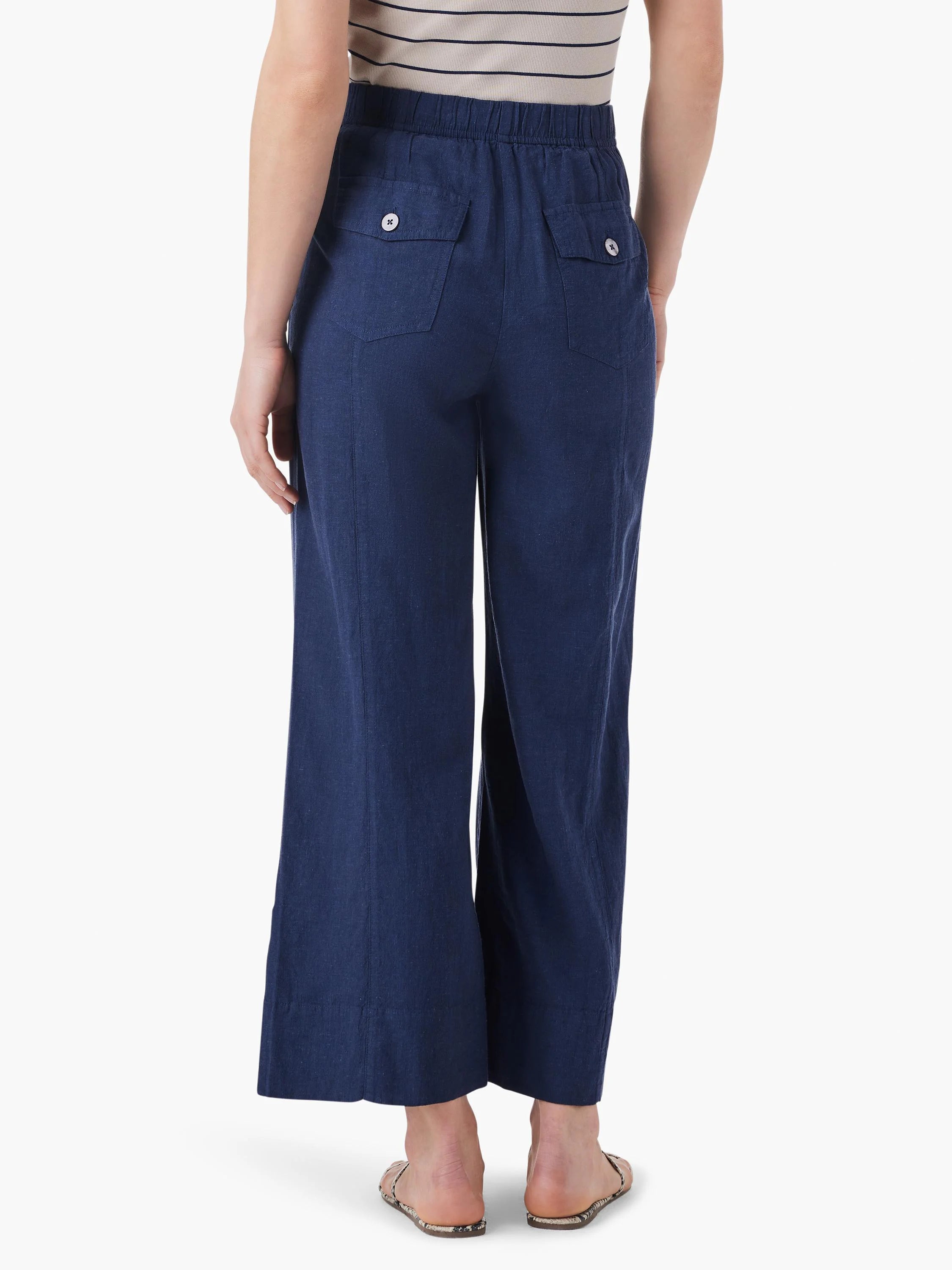Dark blue wide-leg crop pants, rear view. Elastic waist, two flap pockets with buttons.