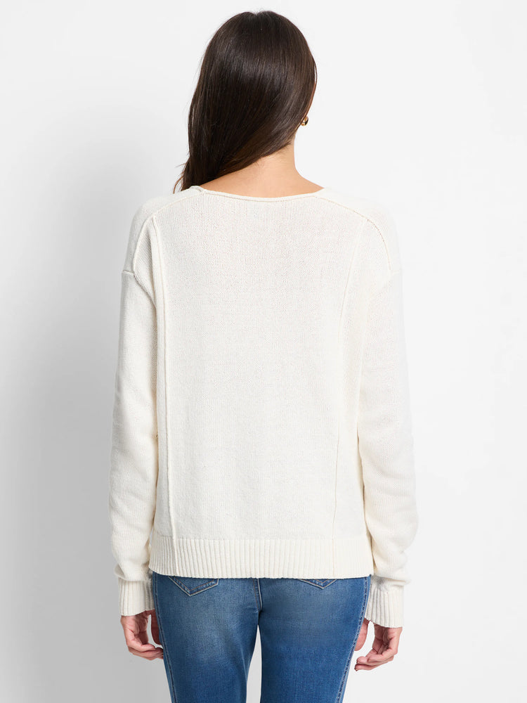 Off-white knit sweater shown from the back. It features visible vertical seams, a wide neck, ribbed cuffs, and hem.