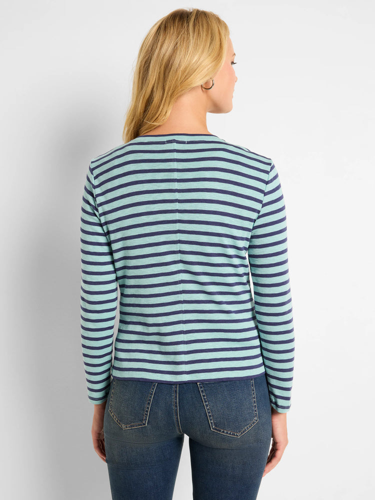 Here's alt text for the image, aiming for under 125 characters:
"Blue and teal striped cardigan, long sleeves, snap...
