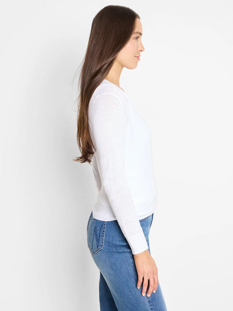 White long-sleeve knit cardigan with fine texture, ribbed cuffs, and ribbed bottom hem.